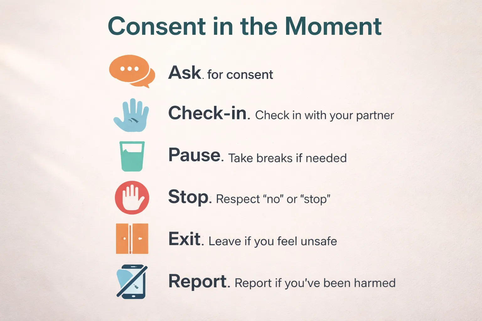 Consent in the Moment: Clear Signals, Check-Ins, and Safety Stops