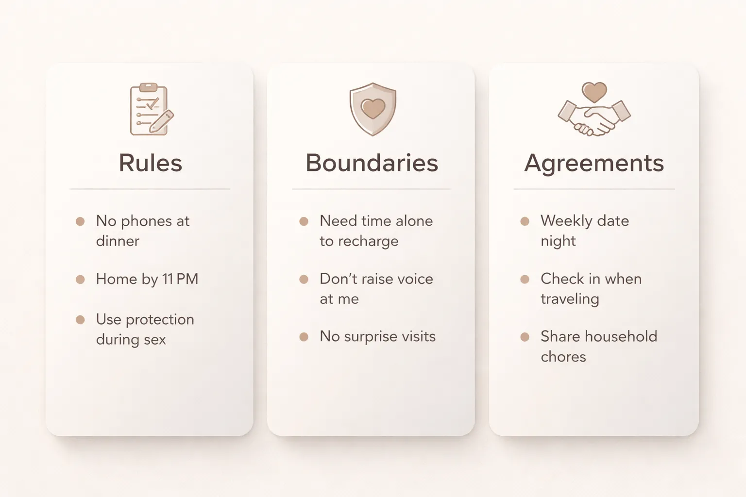 Rules, Boundaries, and Consent: The Foundation of the Lifestyle