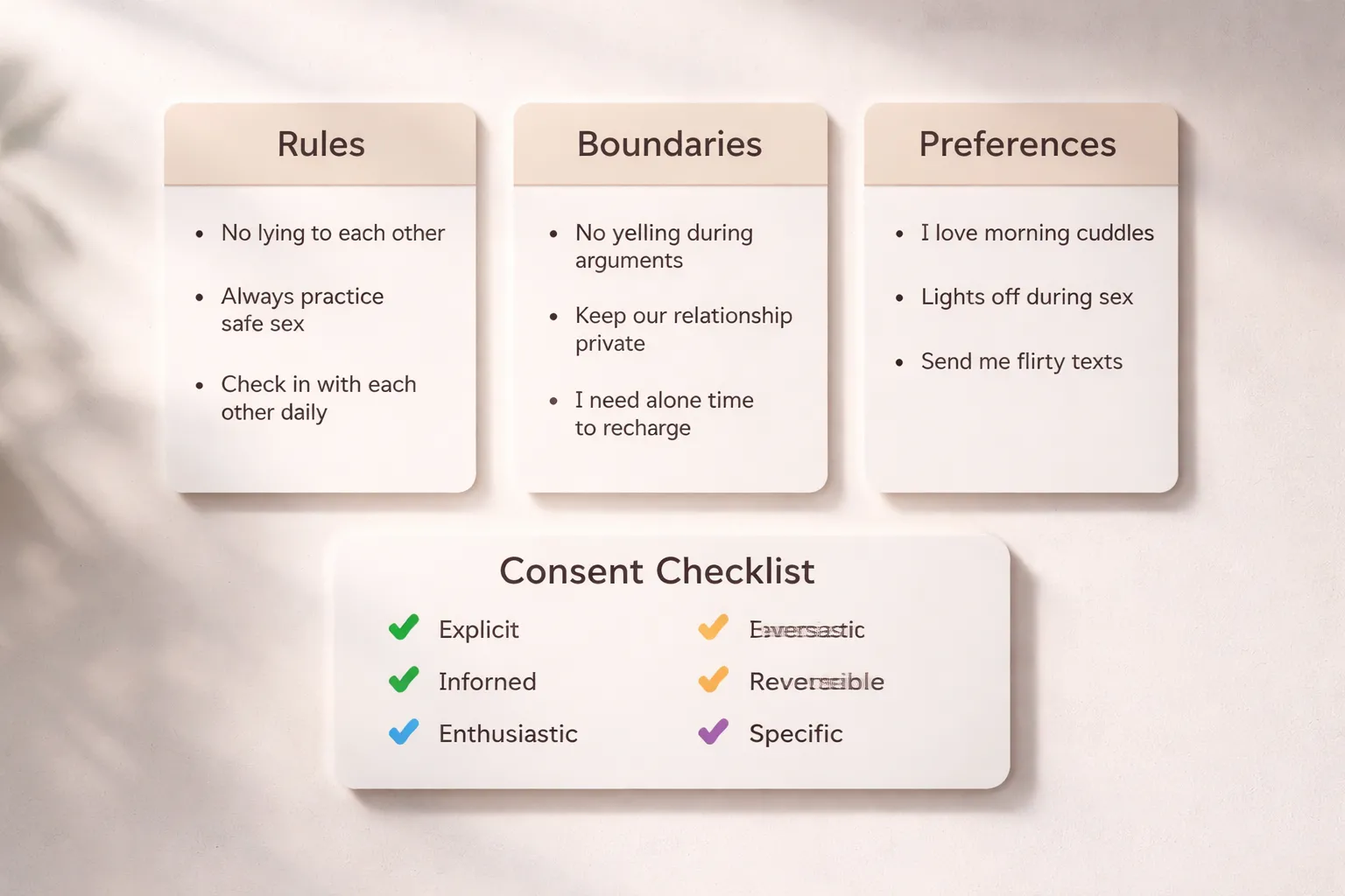 Rules, Boundaries, and Consent: The Foundation of the Lifestyle