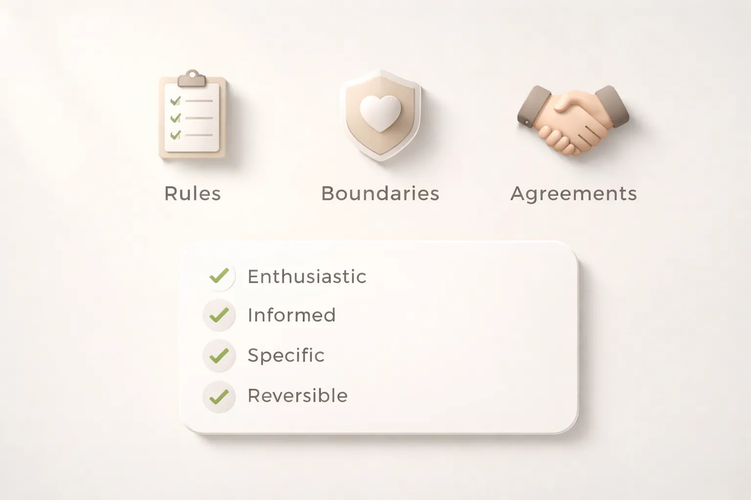 Rules, Boundaries, and Consent: The Foundation of the Lifestyle